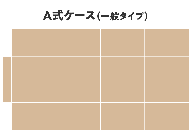 A式ケース（一般タイプ）　展開図