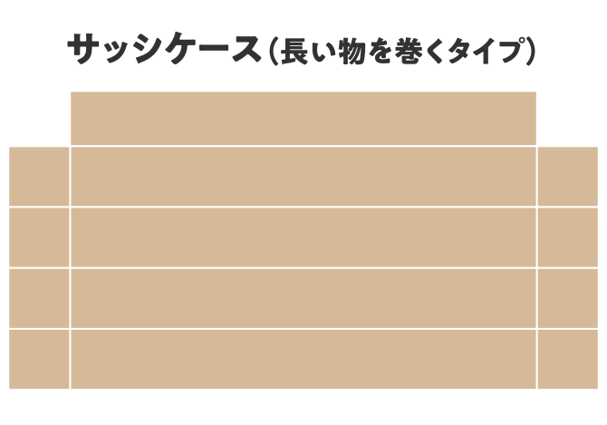 サッシケース（長い物を巻くタイプ）　展開図