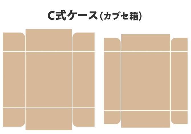 C式ケース（カブセ箱）　展開図